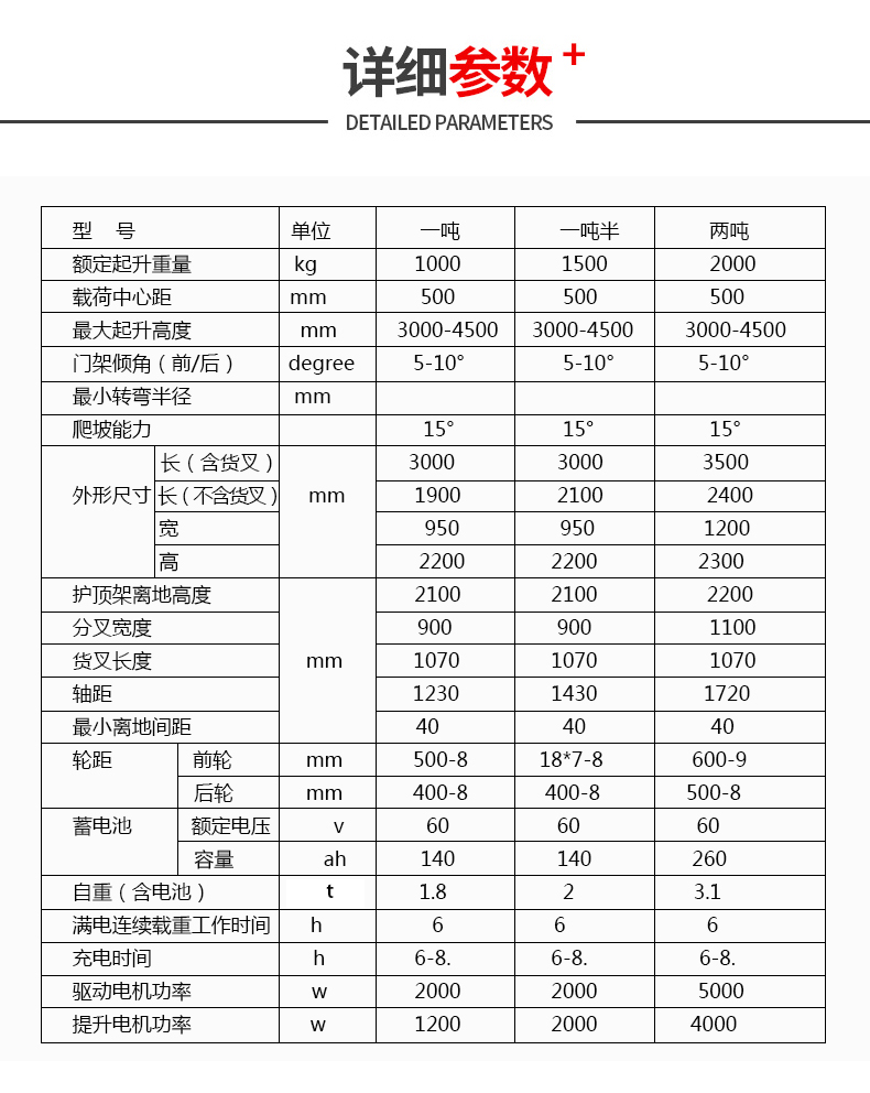 1587362951254920.jpg O1CN01uYs7yc1i4T2UxDKxS_!!2200552204359.jpg