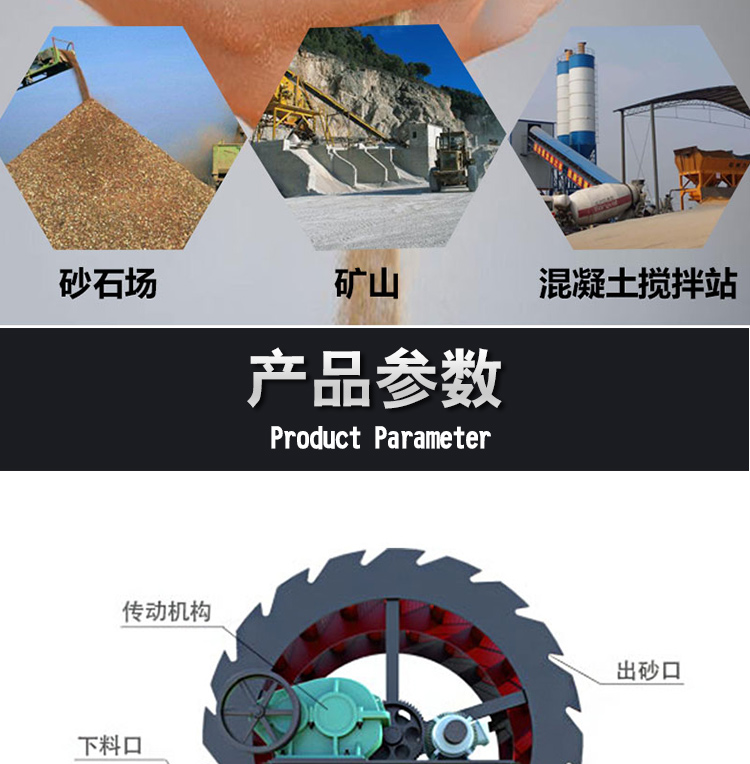 食品機械 食品機械